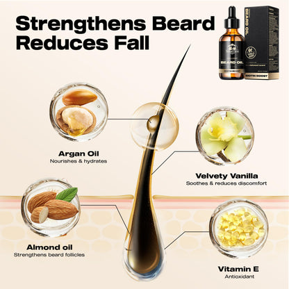 Waking Forest Beard Growth Oil - Biotin Sandalwood Oil with Vitamin E, Rosemary & Castor for Thicker, Softer, Stronger Beards (2oz)