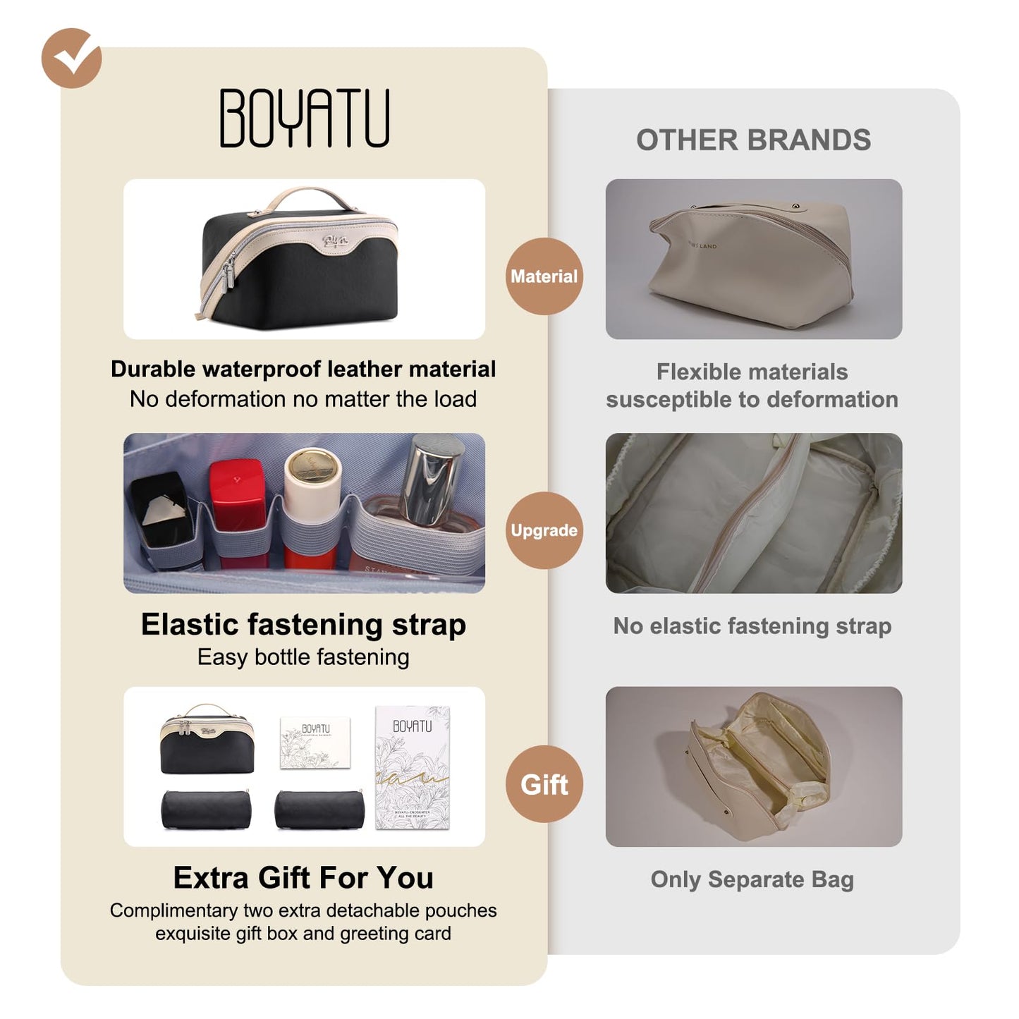 BOYATU Travel Makeup Bag Organizer Cosmetic Bag: 3 Pcs Set Make up Bags for Women with Handle - Waterproof Vegan Leather Toiletry Bags Travel Essentials Pouch with Compartments (A-01-Black)