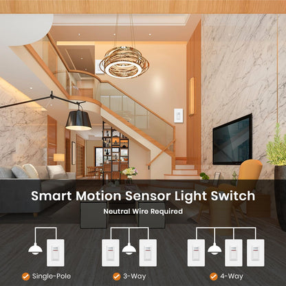 Milfra Smart Light Switch Single-Pole,Smart Switch 2024 New Model 10A,Compatible with Alexa, Siri and Assistant,Voice and Remote Control,Neutral Wire Required,No Hub Required