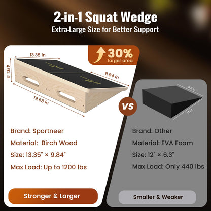 Sportneer Squat Wedge - Squat Wedge Block 1200 LBS - 15°/ 20° Slant Board for Squats Wooden Heel Elevated Board for Squats Weightliting Home Gym Squat Wedge Non-Slip (Black, 20°)