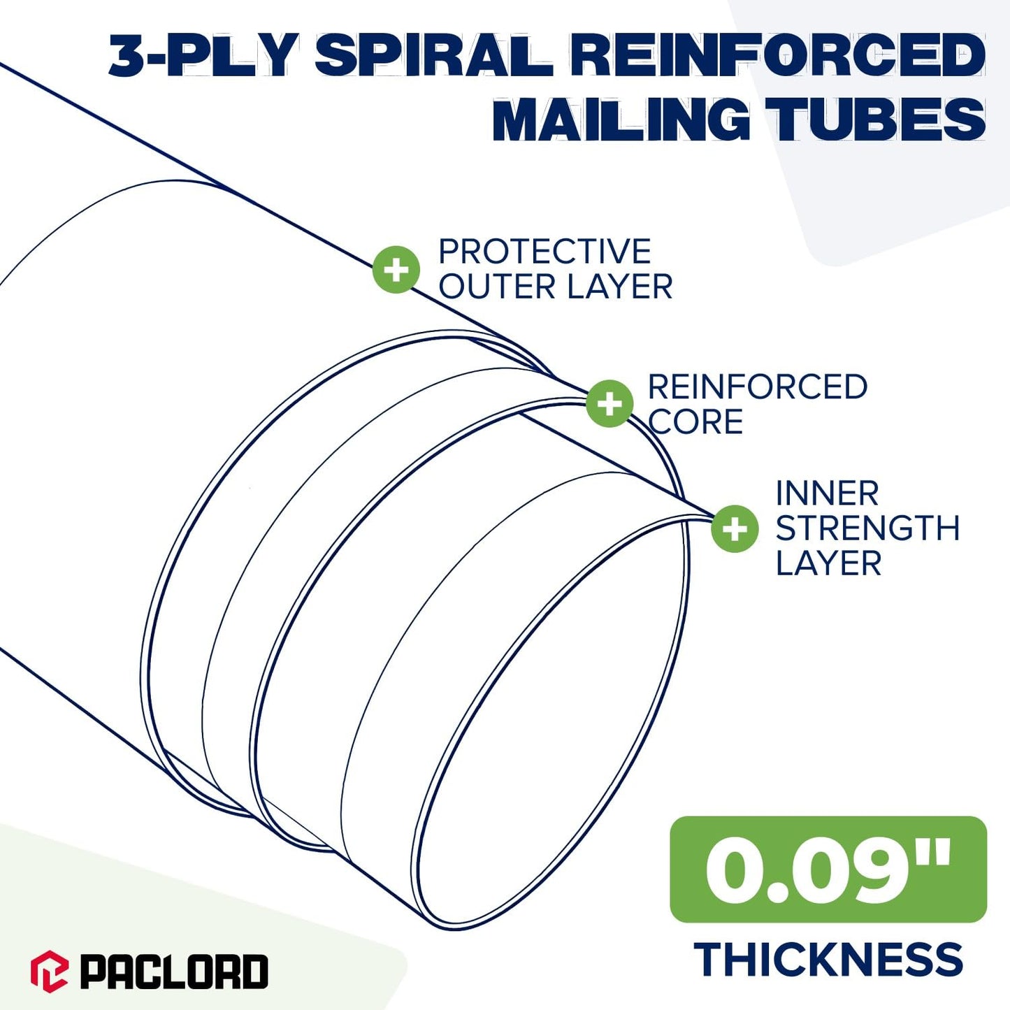 4" x 48" Reinforced Kraft Paper Mailing Tube, Pack of 6 Tubes with 12 Caps – Secure USPS Approved Poster Tube – Made in USA Cardboard Tube for Shipping and Storing Posters, Prints, Artwork
