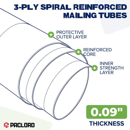 4" x 48" Reinforced Kraft Paper Mailing Tube, Pack of 6 Tubes with 12 Caps – Secure USPS Approved Poster Tube – Made in USA Cardboard Tube for Shipping and Storing Posters, Prints, Artwork