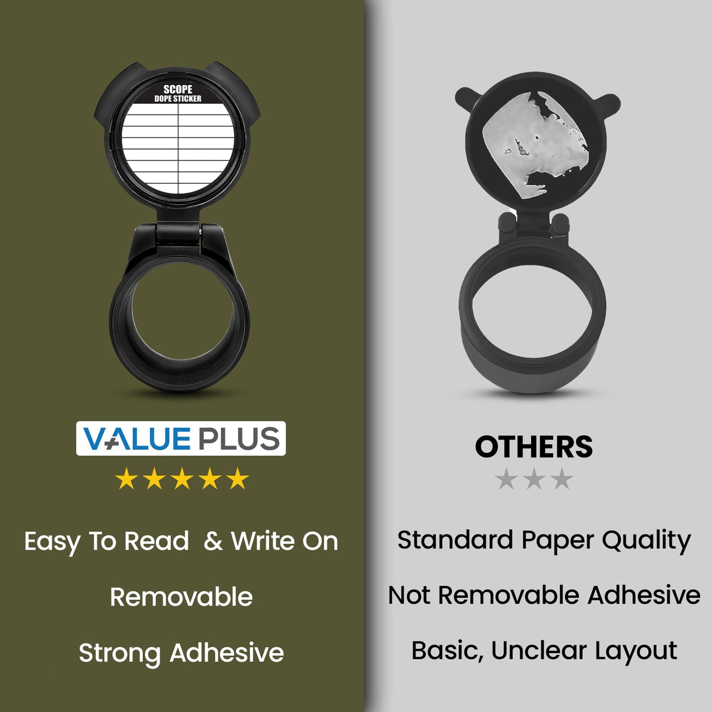 12 Writable Scope DOPE Stickers for Shooting -Fits Most Rifle Scope Caps