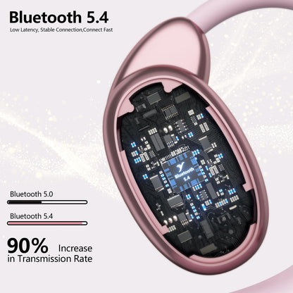 Ituoray Open Ear Headphones,Up to 32H Playtime,Bluetooth 5.4,Open Ear Earbuds Ultra Comfort,Ergonomic Ear Hook,Touch Control,IPX4 Waterproof,15 * 11mm Oval-Shaped Speakers