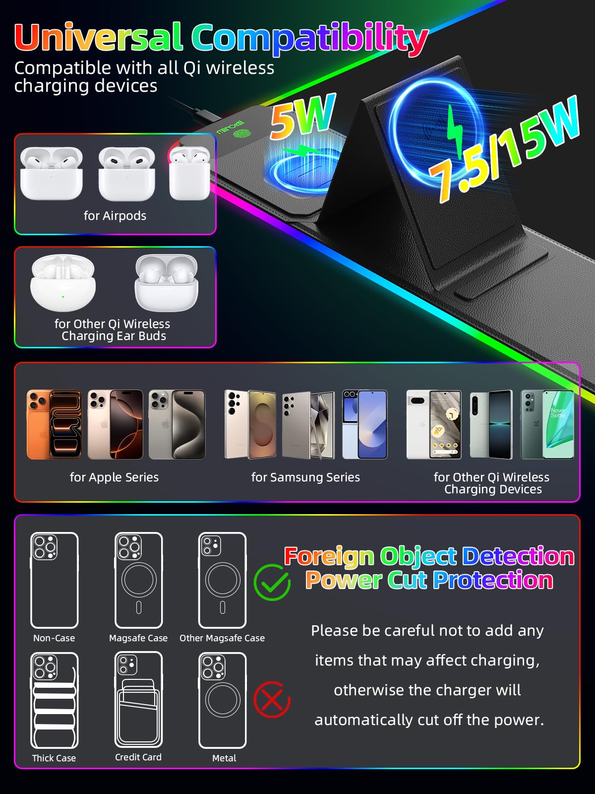 Mouse Pad with Wireless Charger Foldable Phone Holder, XXL RGB Gaming Mousepad 31.5"x15.8" Large Desk Mat for Keyboard, Black Desk Pad with Dual Qi Charging Station, 11 Colors 5 Modes