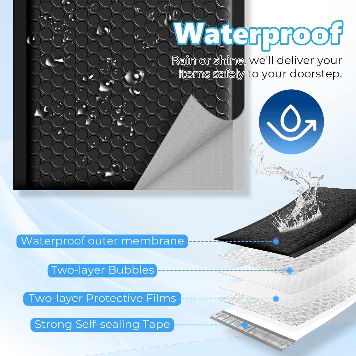 Metronic Extra Deep Bubble Mailers Usable Size 6x9" 50 Pack Padded Envelopes 6.57x10" Opaque Self Seal Adhesive Waterproof bubble envelopes Shipping Bag for CD,Jewelry,Small Business,Black,#0