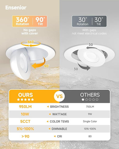 Ensenior 4 Pack 4 inch 5CCT LED Gimbal Led Recessed Light with Junction Box, 360°+90° Adjustable Directional Eyeball Lighting, Dimmable, 2700K/3000K/3500K/4000K/5000K, 950LM, 10W=85W-ETL&FCC