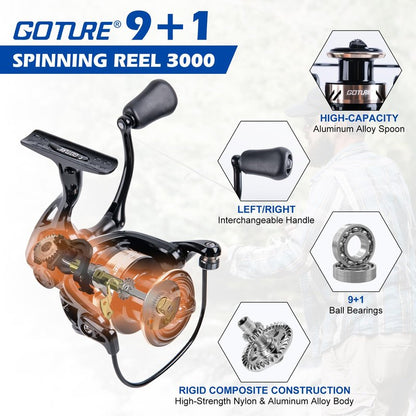 Goture Fishing Rod and Reel Combo - A - 6FT Telescoping Fishing Pole Portable Travel Kit with Carrier Bag for Freshwater Saltwater