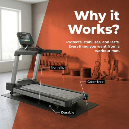 SuperMats Heavy Duty Equipment Mat 12GS, Made in USA, Large Treadmill & Exercise Equipment Floor Protector, Non-Slip Vinyl Composite, Vibration Dampening, Easy Clean, 36 in x 90 in, Black