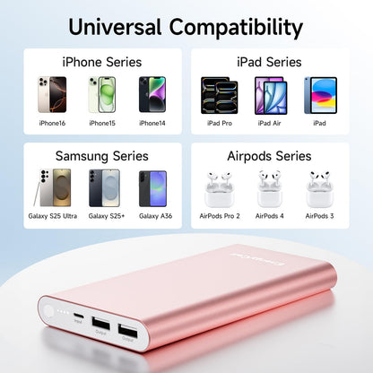 EnergyCell Pilot 4GS Portable Charger 12000mAh Fast Charging Power Bank Dual 3A High-Speed Output Battery Pack Compatible with iPhone 16 15 14 13 12 11 and More (Rose Gold)
