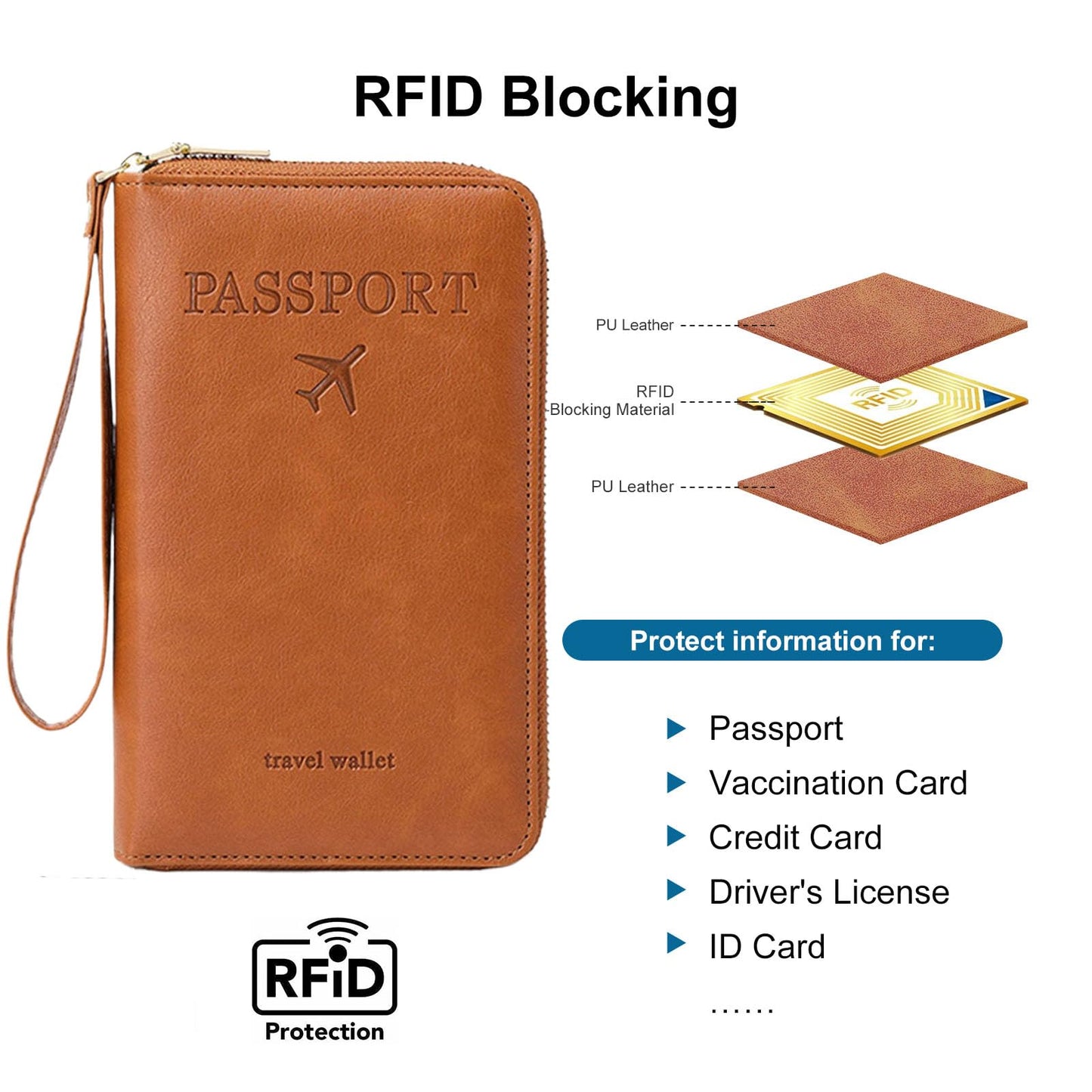 Family Passport Holder for Travel Women and Men RFID Passport Holder with Card Slots Holder Passport Case Passport cover Passport Wallet Travel Essentials and Accessories