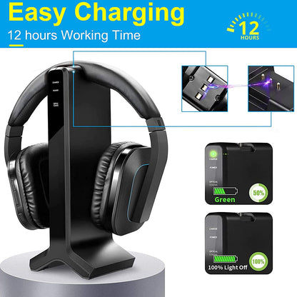 Wireless Headphones for Smart TV Watching with Transmitter Charging Dock, Digital Optical System, High Volume Headset Ideal for Seniors/Hearing Impaired, 100 Foot Wireless Range No Audio Delay