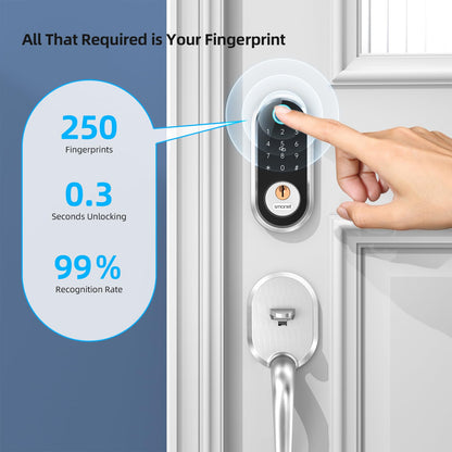 Smart Keyless Entry Door Lock - Fingerprint Electronic Deadbolt Touchscreen Keypad SMONET Biometric Digital Bluetooth Door Lock Smart Deadbolt Compatible with Alexa for Homes and Hotel