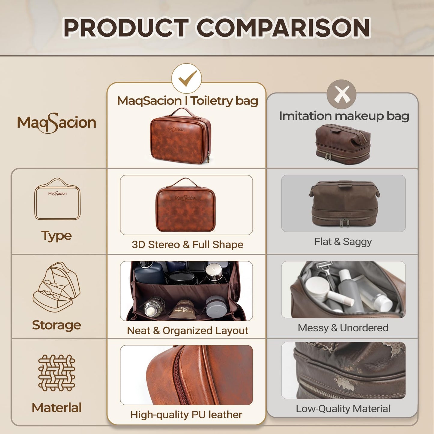 MaqSacion Mens Toiletry Travel Bag,PU Leather Toiletry Bag for Men,Water-Resistant Travel Bag for Toiletries,Brown Shaving Bag for Men, Mens Birthday Gift Ideas for Fathers Day Men Him Husband Dad