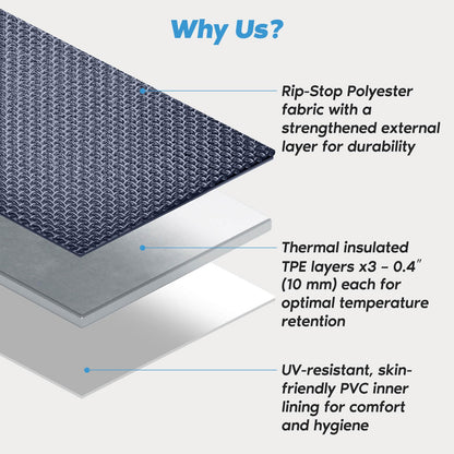 95-Gallon Ice Bath Tub with Premium, Long-Lasting Insulation – Perfect as a Cold Plunge Tub for Temperature Control, Relaxation, and Recovery. Durable and Portable for Indoor/Outdoor Use