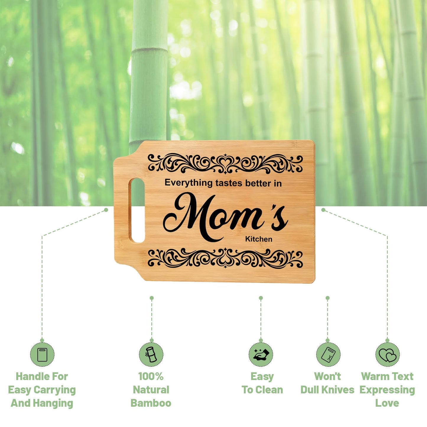 Gifts for Mom from Daughter Son - Kitchen Wall Counter Decor & Use - Unique Birthday, Mothers Day, Christmas Presents for Mom Idea
