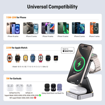 【2025 Upgraded】Wireless Charger 3 in 1, Foldable Wireless Charging Station with Night Light for Apple MagSafe Charger, Travel Magnetic Charger Stand, Nightstand Fast 15W Charging Station (20W Adapter)