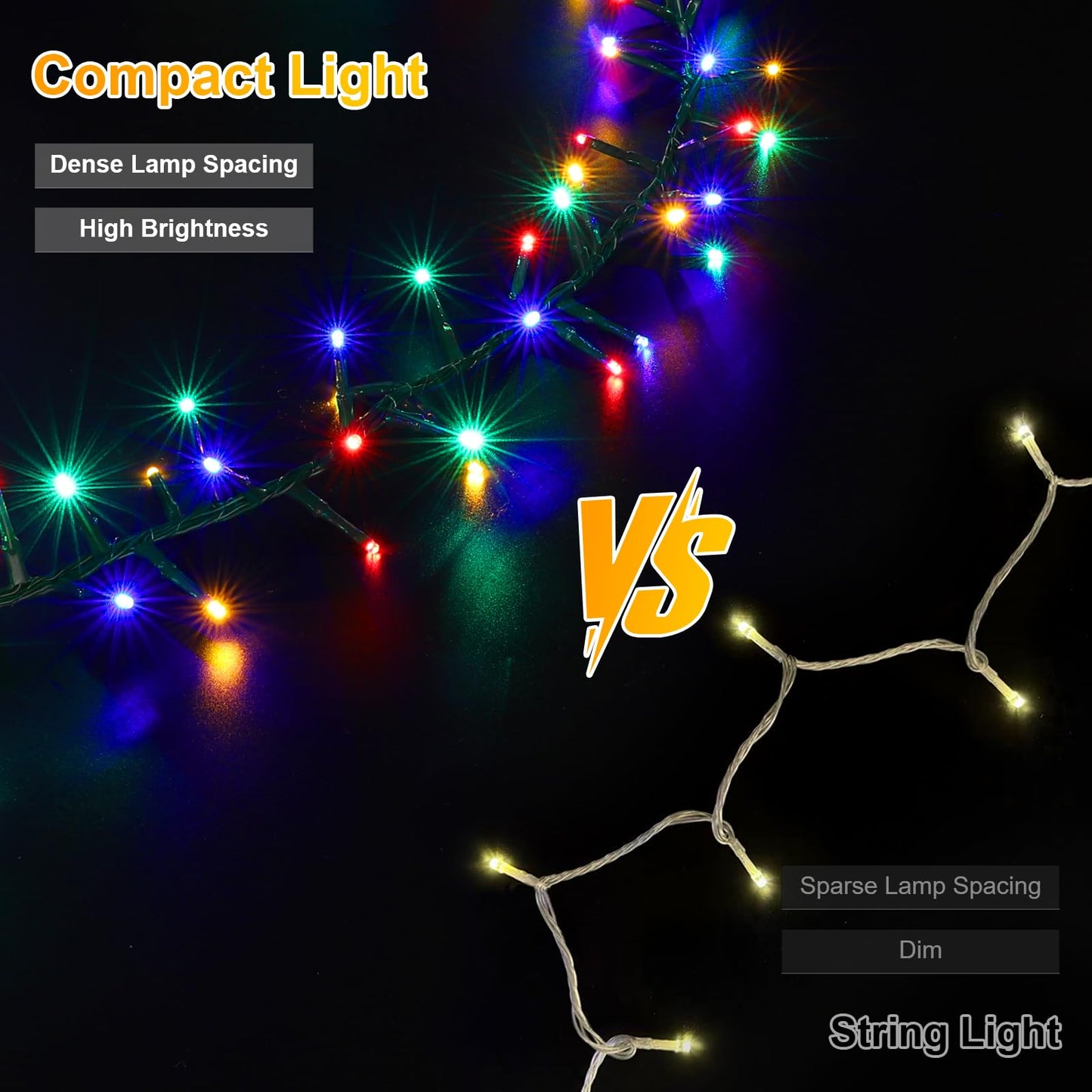 LAMPHOME 500 LED String Lights Outdoor, 16 Modes Plug-in Twinkle Fairy for Bedroom, 46ft 500LED Christmas Cluster Outdoor Waterproof - Multicolor