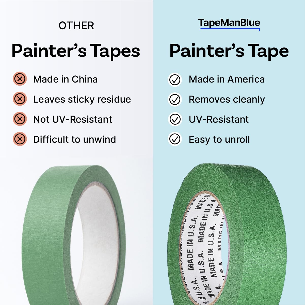High Tack Green Painters Tape, 2 inch x 60 Yards, Case of 24 Rolls, Made in America, Clean Removal Green Masking Tape, Strong & UV Resistant