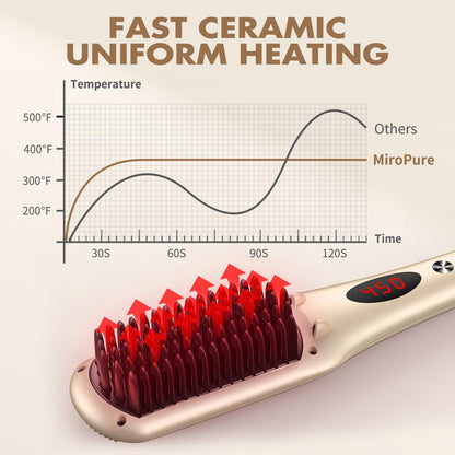 Enhanced Ceramic Hair Straightener Brush by MiroPure, 2-in-1 Ionic Straightening Brush with Anti-Scald Feature, Auto Temperature Lock & Auto-Off Function (Black)