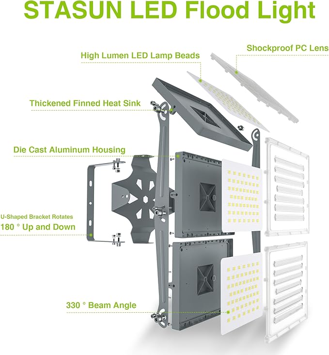 STASUN 2 Pack LED Flood Lights Outdoor, Max Series 480W 48000lm 6000K Daylight IP66 Waterproof, Commercial Parking Lot Lights, 3 Heads for Yard Street Stadium Outdoor Area Floodlight Security Light