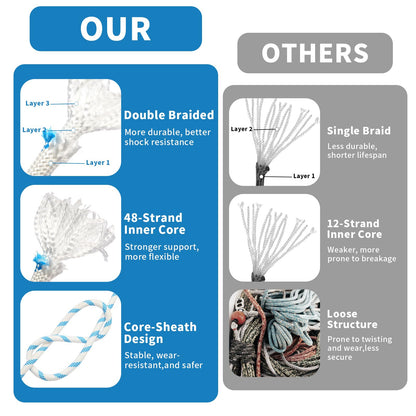 Double Braid Arborist Rope, 1/2 Inch x 150 ft, 9000 LBS Breaking Strength Heavy Duty Tree Climbing Rope, Outdoor Swing Rope for Trees, Climbing, Sailing & General Use