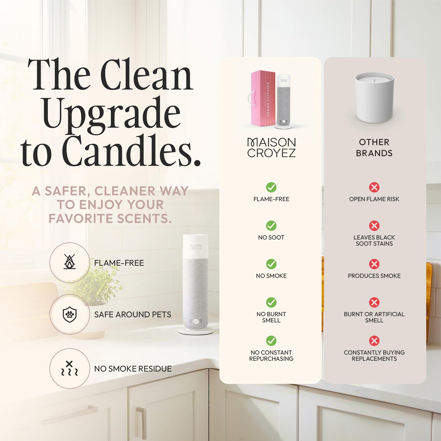 Maison Croyez Waterless Essential Oil Diffuser (120ml Bottle) – Nebulizing Aroma Diffuser, 3 Intensity Levels, 1/3/6H Timer + Auto Mode, Warm Ambient Light, Up to 600 sqft
