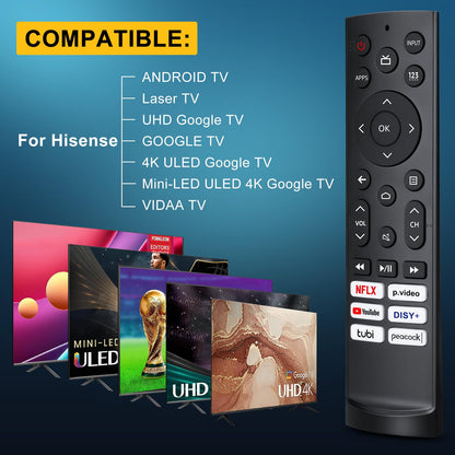 Replacement for Google-Chromecast-Remote, for Chromecast with Google TV Remote 4K/HD & Google TV Streamer 4K(Only for Snow Chromecast Google)