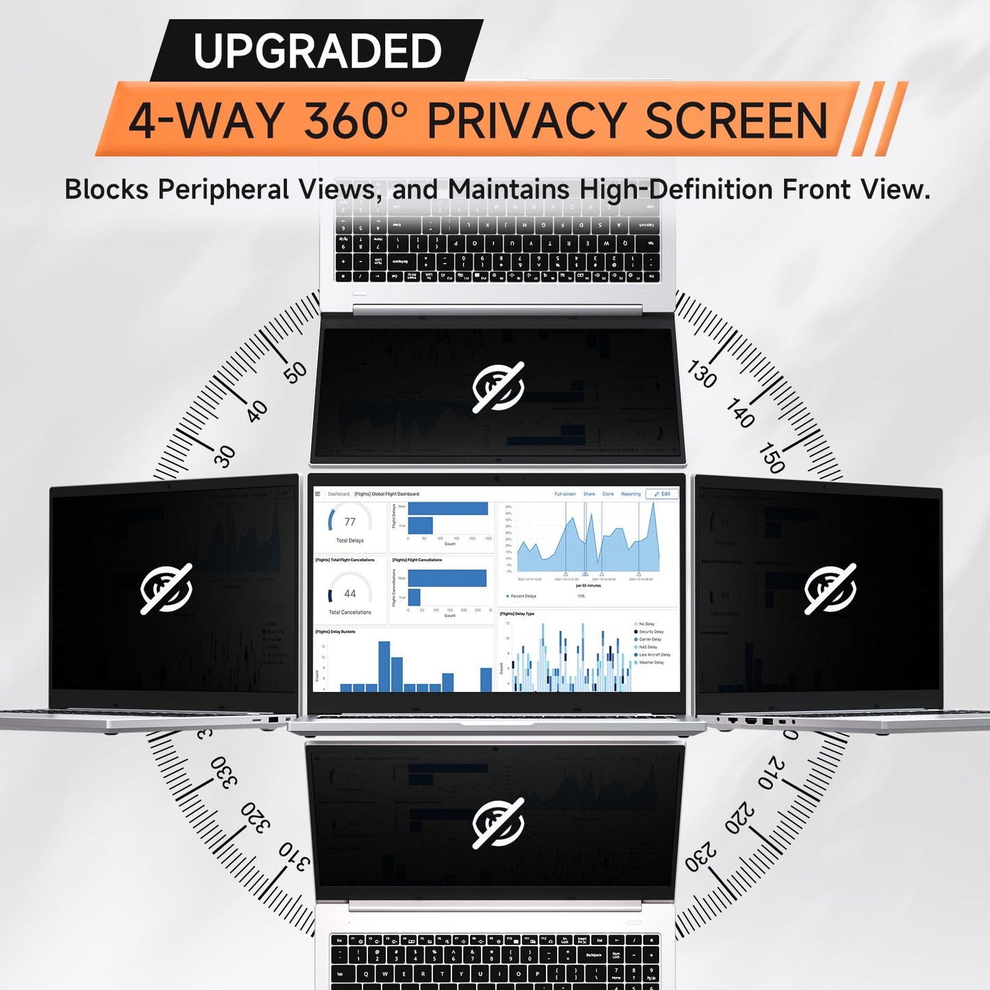 360° Privacy Screen for Laptop 16 Inch 16:10, 4 Way Computer Monitor Privacy Shield, Anti Glare Blue Light Filter Compatible with Lenovo Hp Dell Acer Asus Thinkpad Envy Xps