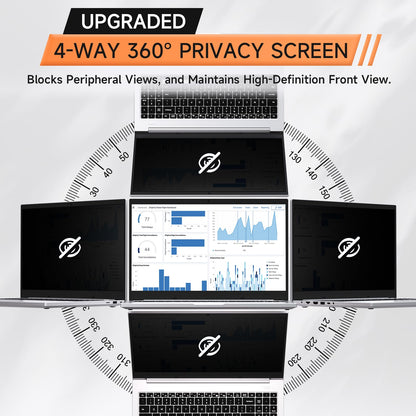 360° Privacy Screen for Laptop 16 Inch 16:10, 4 Way Computer Monitor Privacy Shield, Anti Glare Blue Light Filter Compatible with Lenovo Hp Dell Acer Asus Thinkpad Envy Xps