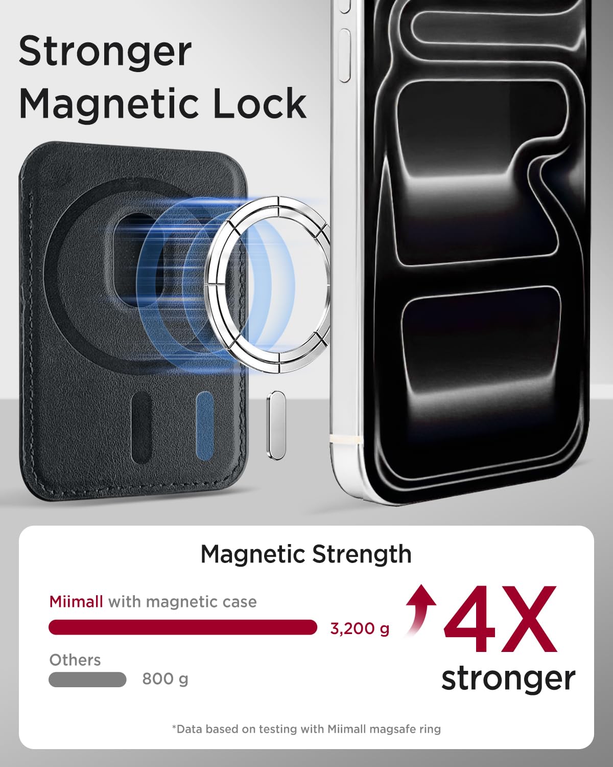 Miimall for MagSafe Wallet Leather, [RFID Blocking] 3-Card Holder for iPhone 17/16/15/14/13/12 Pro Max Plus Air, Google Pixel 10 Series, Double Sided Ultra Thin Slim Strong Magnetic Phone Wallet Black
