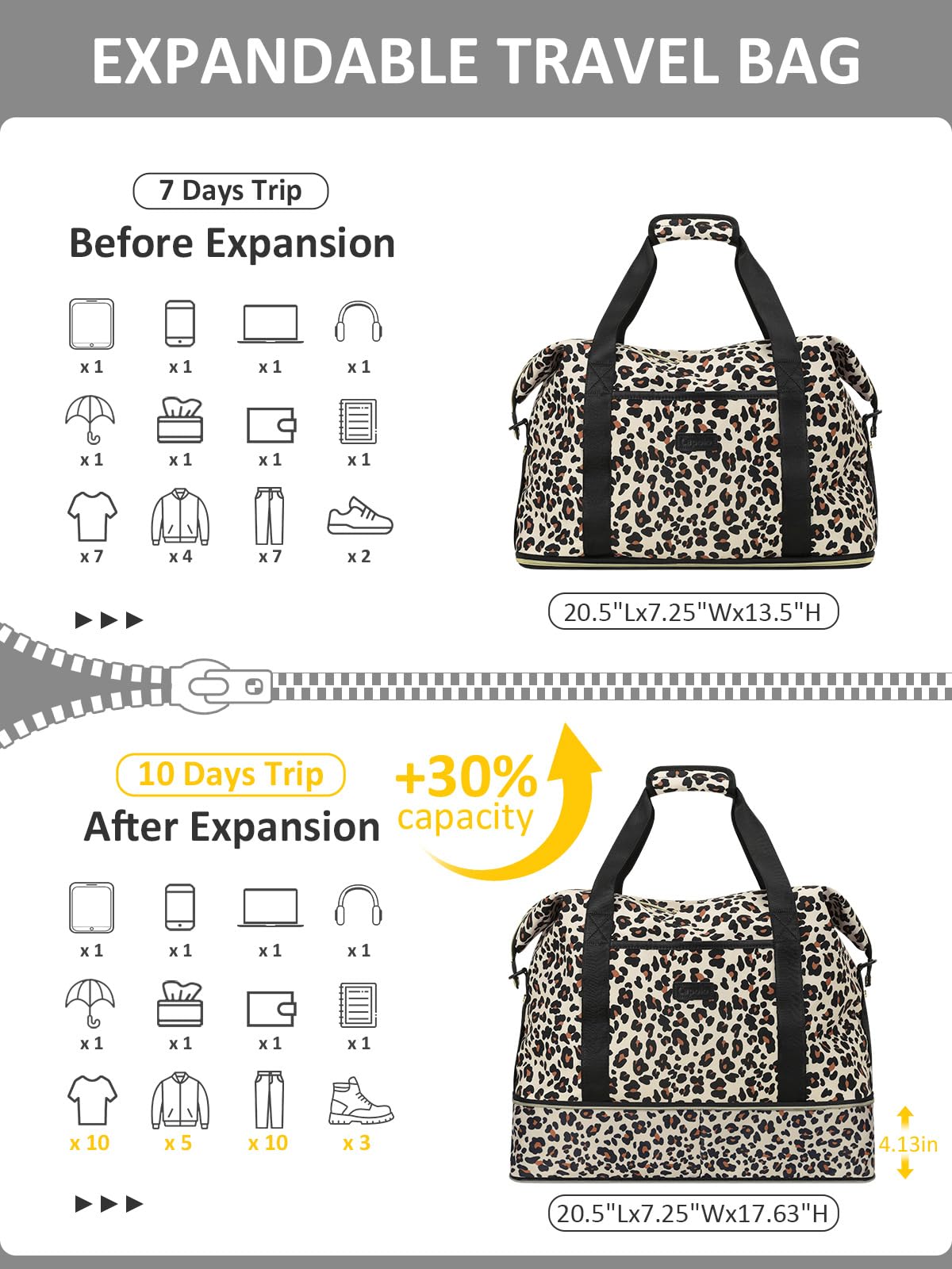 Expandable Travel Duffle Bag, Waterproof Weekender Overnight Bags for Women Men Hospital Bag for Women Labor Delivery Carry on Bag with Toiletry Bag for Travel Gym Airplanes(Leopard, Large)