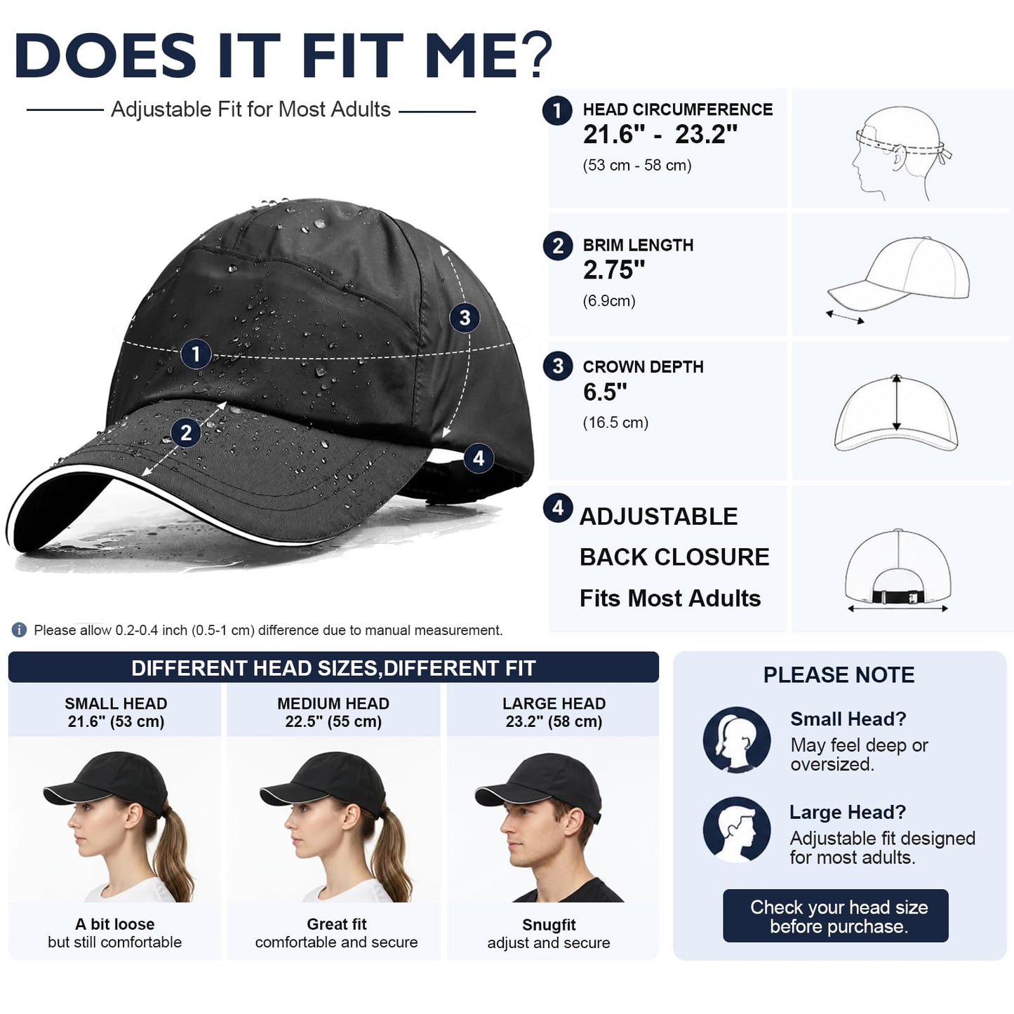 Waterproof Baseball Cap for Men Women UPF 50+ Reflective Quick Dry Running Hat Breathable Rain Golf Cap with Sweatband Black