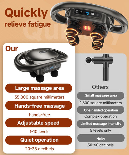 AERLANG Massage Gun Deep Tissue 6 Head Muscle Massager,Back Massager for Pain Relief,Percussion Massage Tool Handheld Messager with 9 Levels & 4 Modes Christmas Gifts White Elephant Gifts for Adults