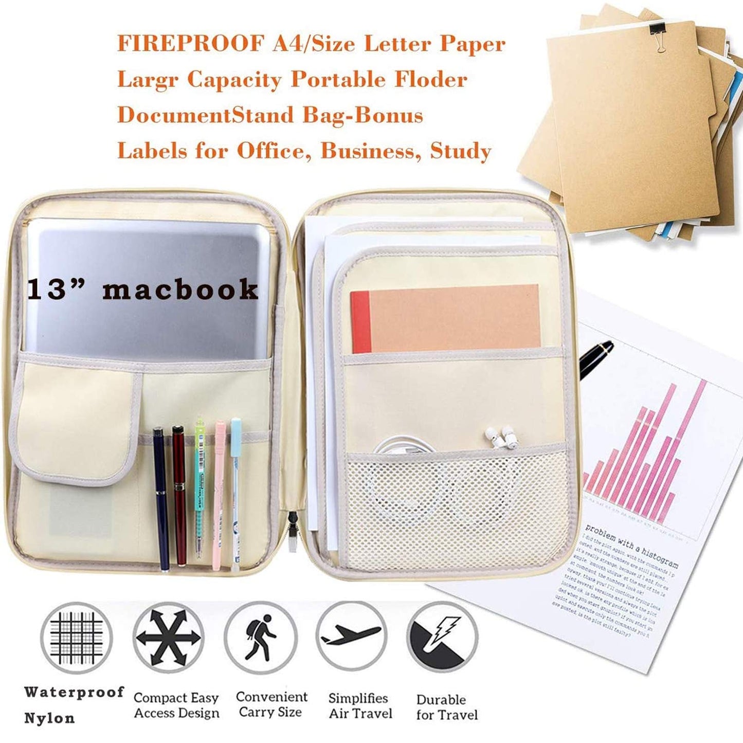 JAKAGO A4 Travel Portfolio Multifunctional Document Organizer Zippered Case for Office Supplies (Mulberry White)