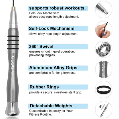 High Speed Jump Rope - Self-Locking No-Screw Design, Weighted Jump Rope, 360° Fast Rotation, Silicone Textured Design, Non-Slip, Includes 2 Speed Ropes Cables for Optimal Fitness Training & More - CrossFit Jump Rope.