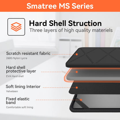 Smatree MS54T Hard EVA Protective Sleeve Case with Stand Compatible for 14 inch ASUS Vivobook 14 Notebook Bag