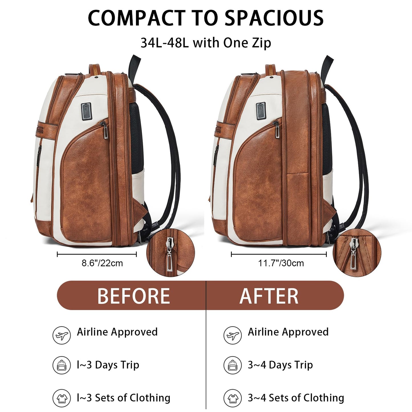 Shrrie Leather Backpack for Women, 17 Inch TSA Travel Backpack with USB Charger, 48L Expandable Large Capacity Computer Backpack Purse for Work Business Travel, Beige