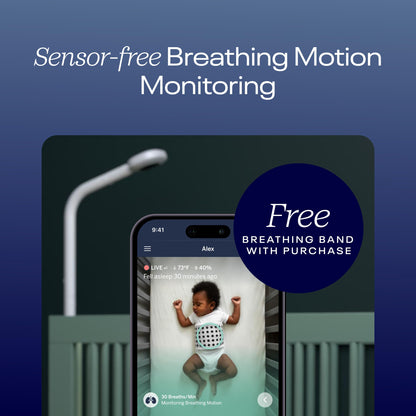 Nanit Pro Smart Baby Monitor & Wall Mount – 1080p Secure Wi-Fi Video Camera, Sensor-Free Sleep & Breathing Motion Tracker, 2-Way Audio, Sound & Motion Alerts, Night Vision, and Breathing Band - White