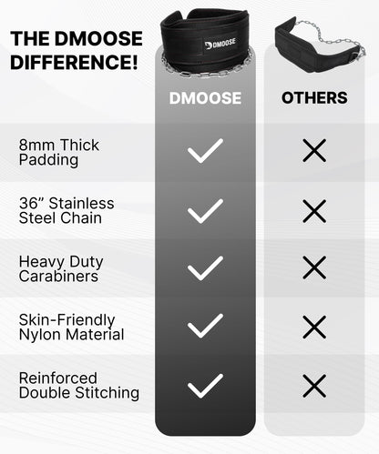 DMoose Fitness Dip Belt For Weightlifting - Weighted Pull Up and Squat Belt with Chain for Intense Workouts - Heavy Duty Stainless Steel Chain & Coated D-Ring - Weight Dipping Belt for Dips - Black