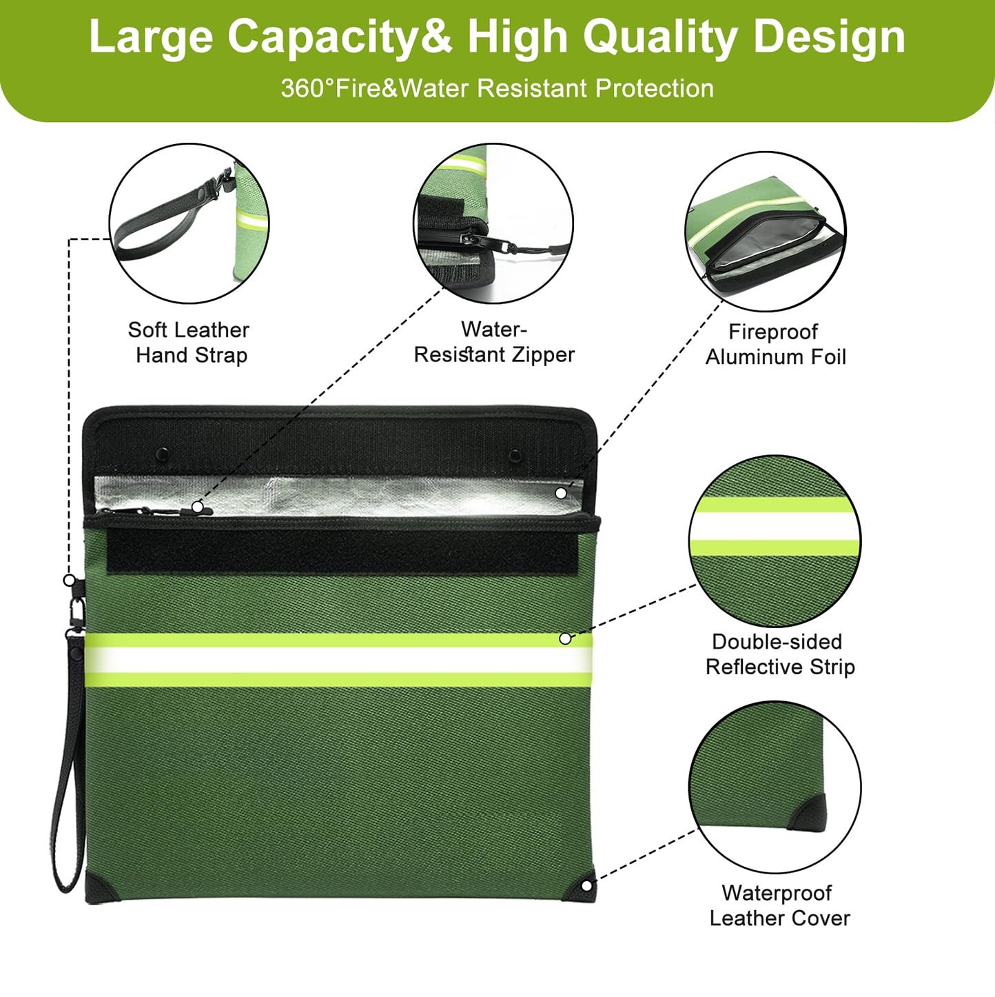 WJTZDZ Upgraded Fireproof Money Bag, 10 Layers of Heat Insulated Materials, 6500F Fireproof, Waterproof Zipper, Reflective Strip, Document Bag with Handle for Cash, Important Documents