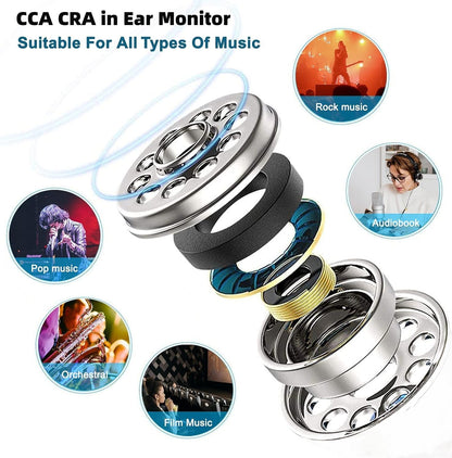CCA CRA in Ear Monitor Headphones, Ultra-Thin Diaphragm Dynamic Driver Super Bass Clear Sound Gaming Earbuds Wired IEM Earphones with Detachable Cable, in Ears for Singers Musician DJ Stage (White)