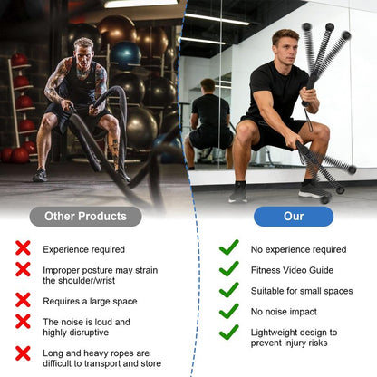 Ropeless Battle Ropes 2 Pcs Battle Rope Sticks Cordless Battle Ropes Ropeless Jump Rope Battle Rope Sticks for Home or Gym Style-B