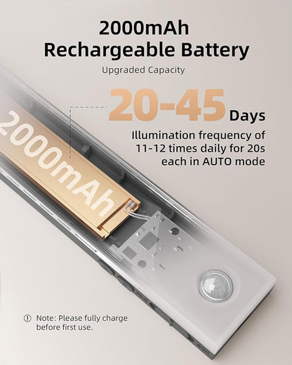EZVALO 3-Pack Under Cabinet Lighting, 2000mAh Rechargeable Wireless Motion Sensor Lights, 62LEDs, 3 Color Temps, Dimmable, Timer, Magnetic, with Remote Control for Kitchen, Closet, Stair