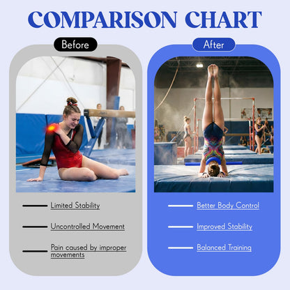 Teyva Daily 26" Gymnastics Open Shoulder Trainer, Professional Shoulder Flexibility Trainer for Gymnasts, Cheerleading & Handstand Training, Thoracic Mobility & Posture Corrector Equipment(Blue)