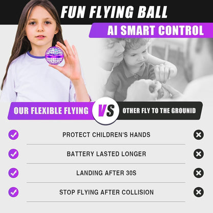 Unyfu 2025 Flying Orb Ball Toy, Galaxy Boomerang Hover Ball Led Lights Mini Drone Globe Hand Controlled Flying Ball Toys Cool Toys Gift for 6 7 8 9 10+ YearOld Boys Girls Teens Outdoor Toys(Purple)
