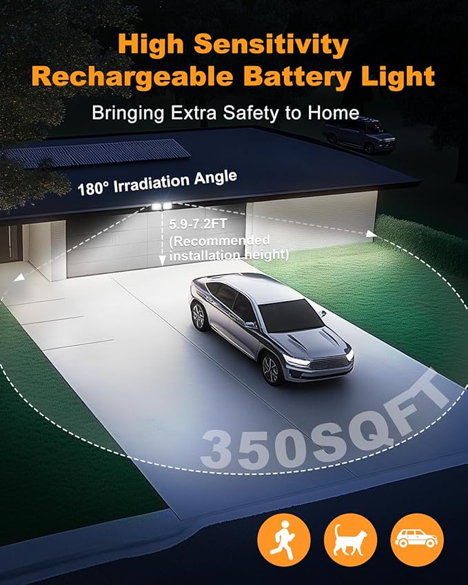Rechargeable Battery Motion Light, 2500LM & 4000LM Dual Modes Motion Sensor Security Lights, USB Charging Wireless Flood Light Battery Powered, LED Outdoor Lights for Garage,Yard,Porch,Shed