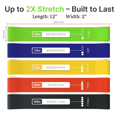 TechStone Resistance Bands Set – 5 Levels Loop Exercise Bands for Men & Women, Elastic Workout Bands for Home Gym, Training, Yoga & Fitness, Carry Bag Included (Multicoloured)