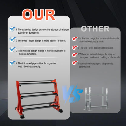 Prime Prosperity Dumbbell Rack 3 Tier Heavy Duty Weight Organizer Dumbbell Storage Stand Holder 1100lbs Capacity Quick Assembly Dumbbell Weight Storage Rack For Home Gym, Red (Rack Only)