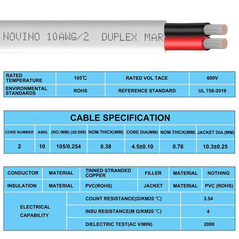 10 Gauge Marine Wire 10 AWG Duplex Marine Grade Wire,20ft Tinned Copper Electrical Cable for Boat/Automotive/RV/Camper/Trailer Outdoor Use